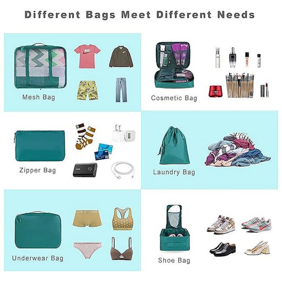 8 Set Packing Cubes Luggage Packing Organizers for Travel Accessories Teal - Picture 5 of 6